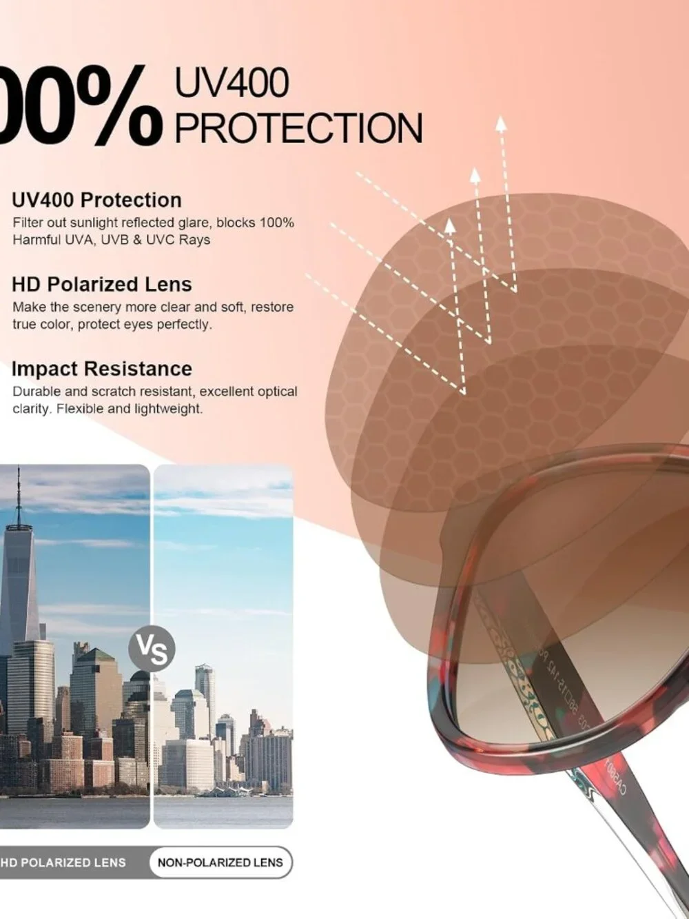 Stylish Women's Square UV Protected Polarized Sunglasses – Lightweight Comfort